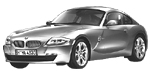 BMW E86 P0A6A Fault Code